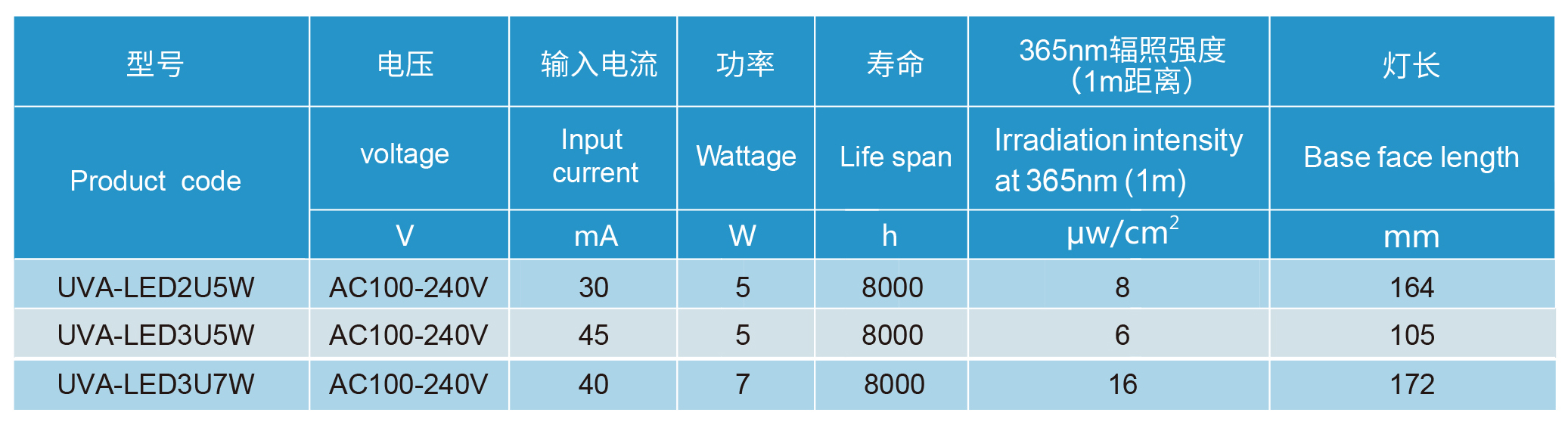 BBIN·宝盈集团(中国)有限公司官网